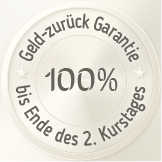 Geld-zurück Garantie
